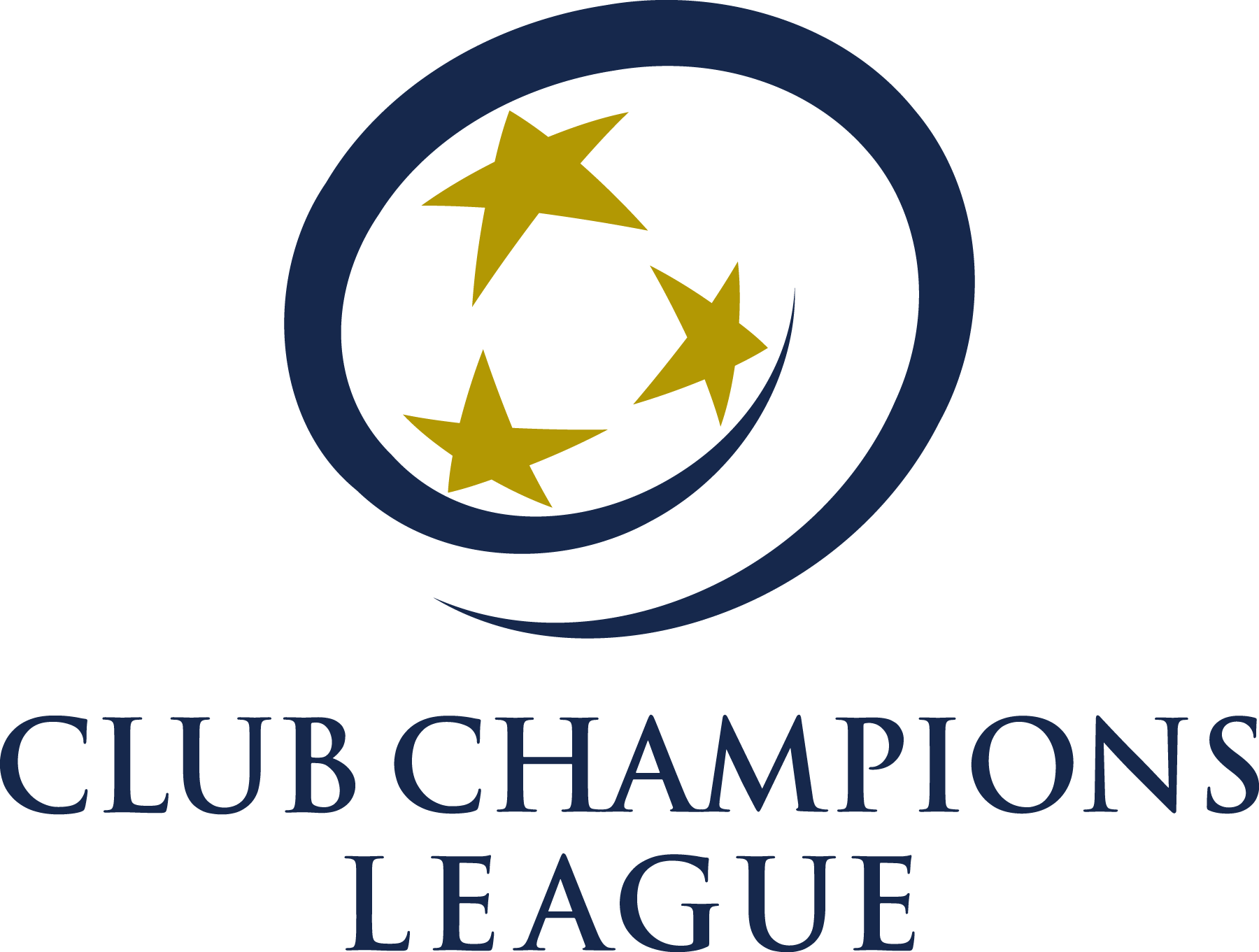 CCL